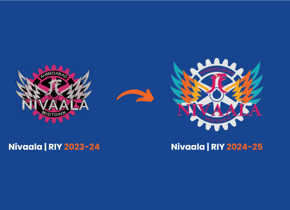 Nivaala
